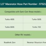 97521 Retracting Sani-Con RV Waste/Sewer Discharge Macerator Hose,21FT,Model Sani-Con Turbo 400S, 500S, 600S, 700,also Compatible with Roadtrek Zion and Compatible with Newmar Mountain Aire RV system